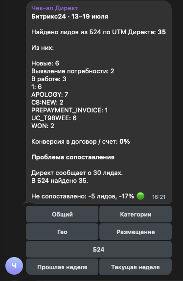 Сверка лидов Яндекс Директа с данными Битрикс24 в Telegram-боте